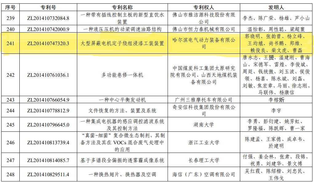 UG环球·(中国区)官方网站