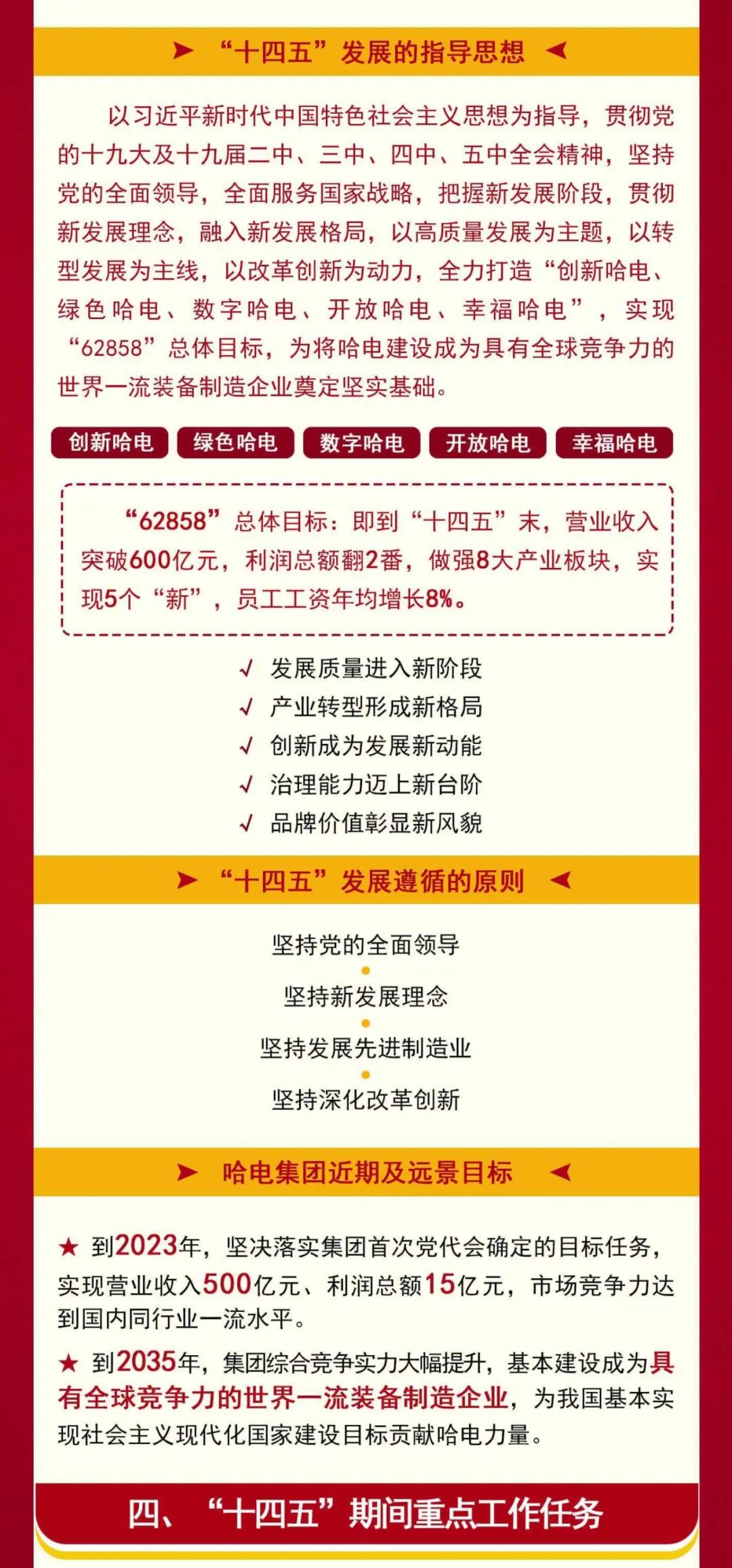 UG环球·(中国区)官方网站