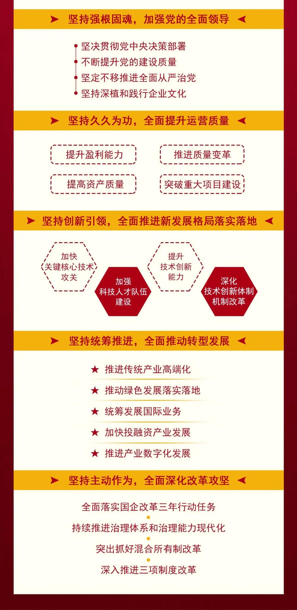 UG环球·(中国区)官方网站